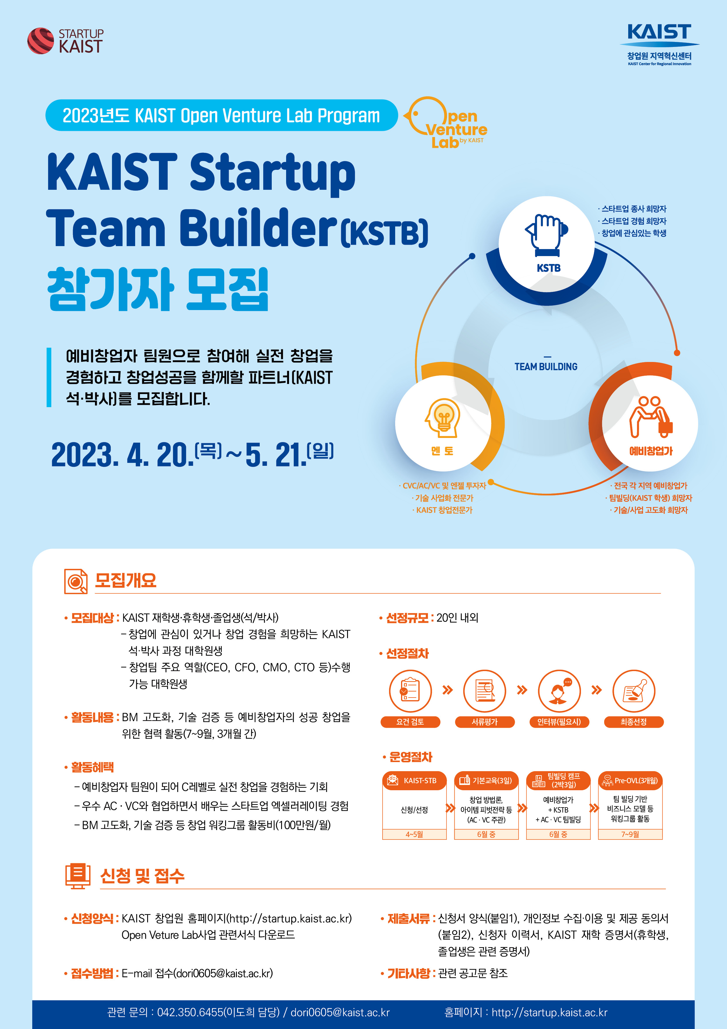 [모집] 2023년도 KAIST Open Venture Lab Program(KAIST Startup Team Builder) 모집 (~5.21)