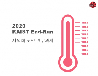 2020 KAIST End-Run 사업화도약과제 모집공모(접수연장)
