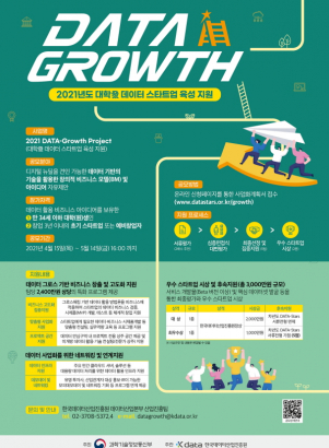 2021 DATA-Growth Project(대학발 데이터 스타트업 육성)