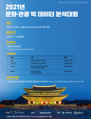 [한국문화관광연구원] 2021년 문화·관광 빅 데이터 분석대회